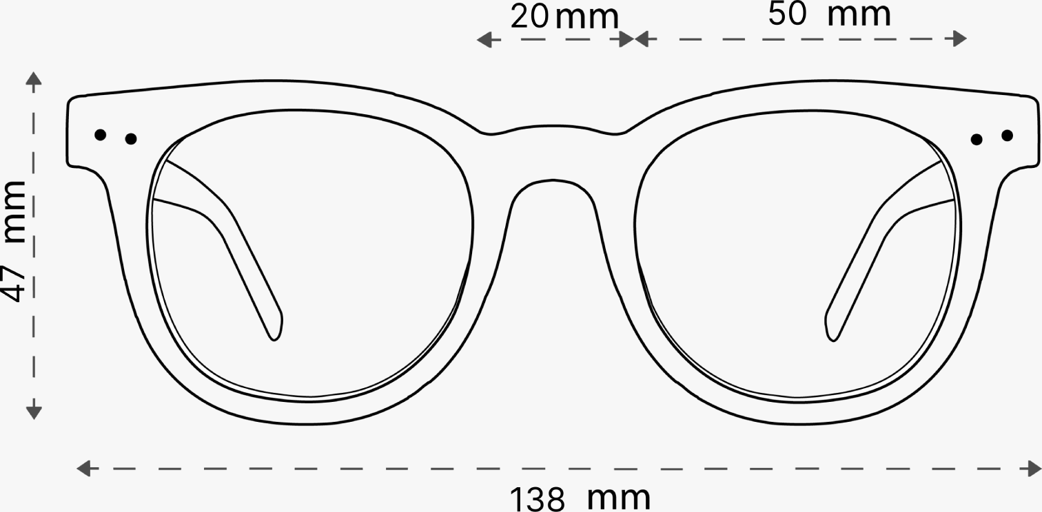 Dimensions et caractéristiques de Ronya
