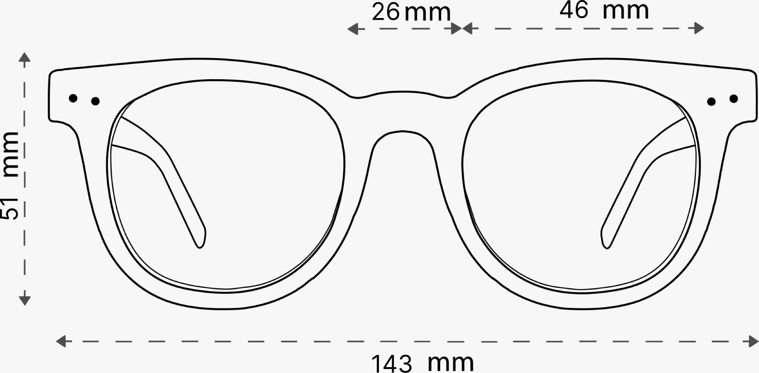 Dimensions et caractéristiques de Mel